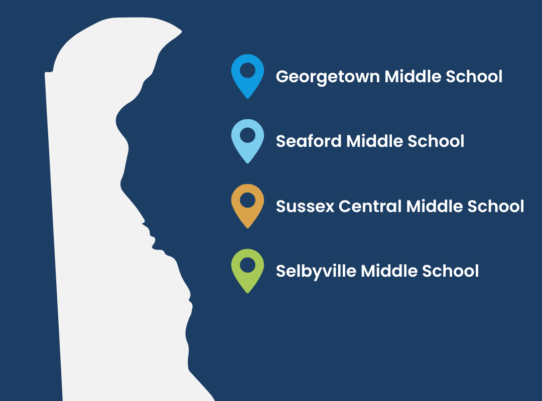 On a navy blue background is the state of Delaware in white with pinpoints showing the location of the four proposed Sussex County school-based health centers.